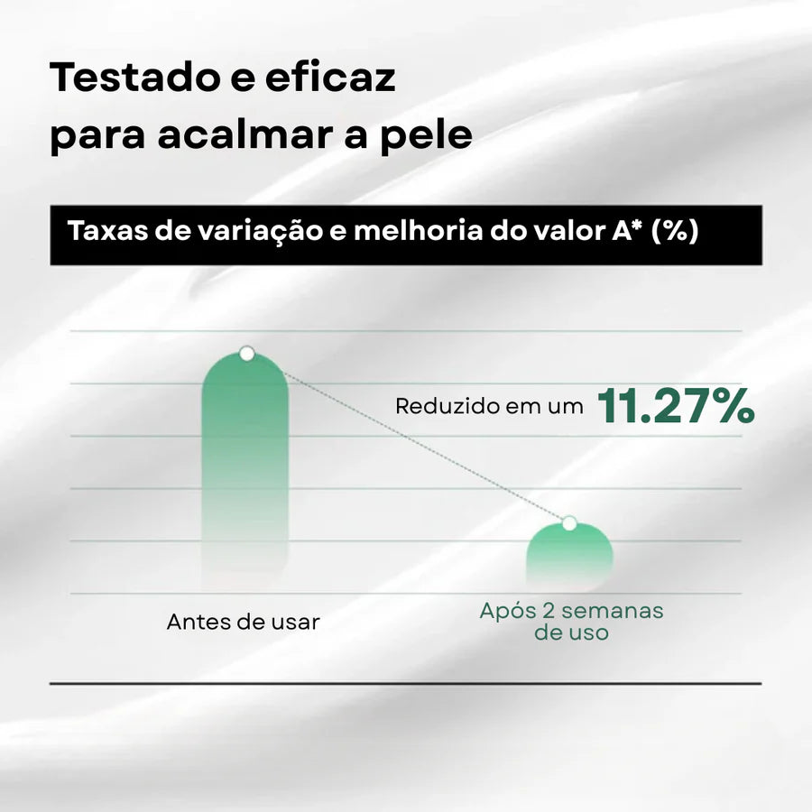 Loção Diária Heartleaf 70%