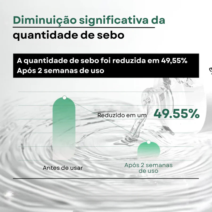 Tônico Calmante Heartleaf 77